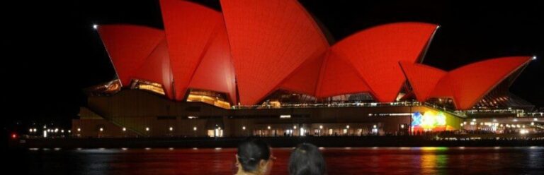 Culture shock and the Chinese student in Australia today