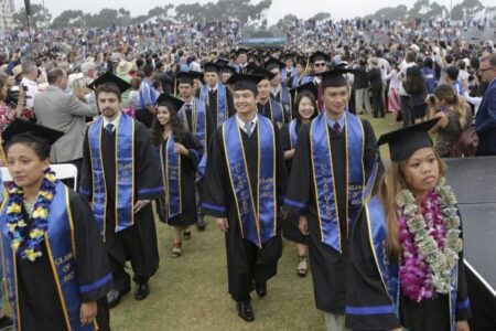 What to expect from the upcoming global recession as an international student in the US