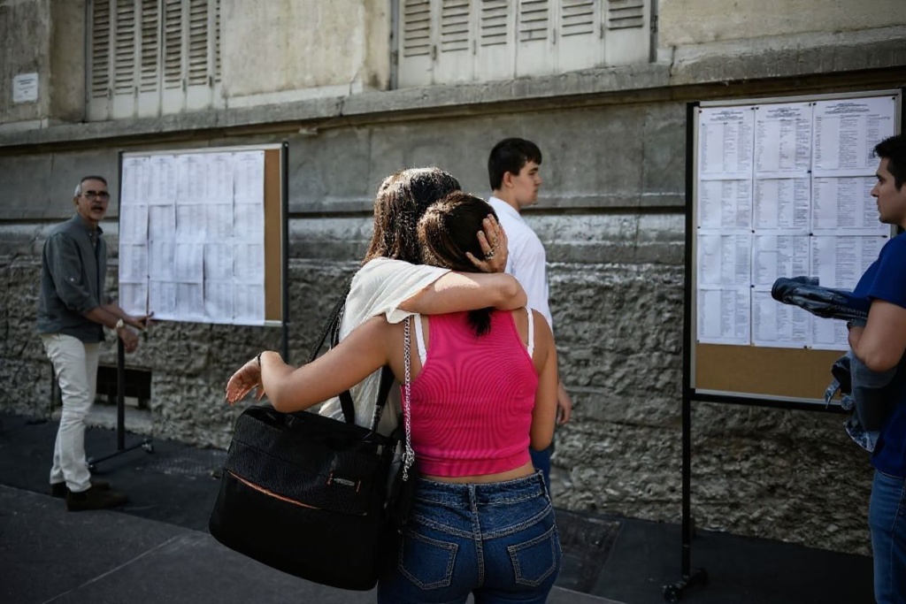 If you didn’t score high during A levels results day 2023, do not worry there are still many options available. Source: