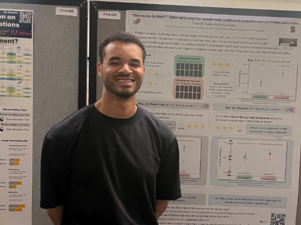 psychology phd