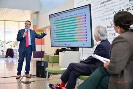 3 research methods to work smarter, not harder