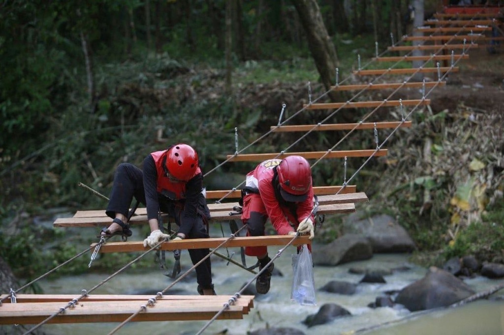 Source: Perdiansyah/